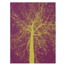 Search for autumn colors tablecloths Nature