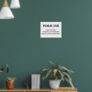 Search for psalm 27 posters Christian