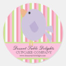 Search for cake toppers stickers Cupcake