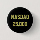 Search for stock badges Market