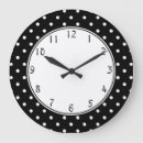 Search for dotty posters Circles