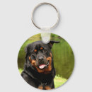 Search for mug round key rings Pet