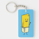 Search for thumbs up key rings Yellow