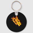 Search for butchering key rings Butchery