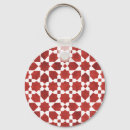 Search for rosette key rings Mosaic