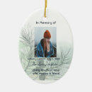 Search for the called christmas tree decorations Remembrance