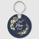 Search for for gardener key rings Mother