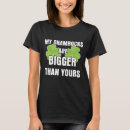 Search for raunchy womens tshirts Humour