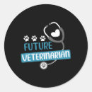 Search for pet doctor stickers Animal care