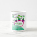 Search for protein mugs Translation