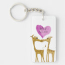 Search for artwork key rings Animals