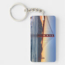 Search for a gate key rings City