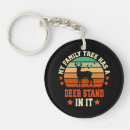 Search for deer stand key rings Wildlife