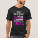 Search for economists tshirts Business