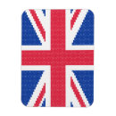 Search for original magnets England