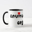 Search for environmentalism mugs Earth