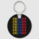 Search for colombian flag key rings Dribble