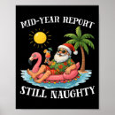 Search for report posters Beach vacation