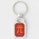 Search for pi symbol key rings Pie