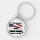 Search for dodge key rings Charger