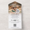 Search for rsvp invitations Country