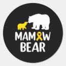 Search for cancer support stickers Kids