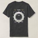 Search for circle of fifths tshirts Guitar