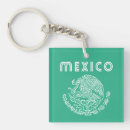 Search for mexican flag key rings Flag of mexico