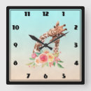 Search for blue giraffe art Wildlife