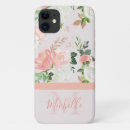 Search for monogram vintage iphone cases Flowers