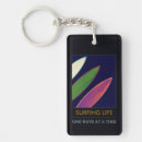 Search for surf rectangular key rings Waves