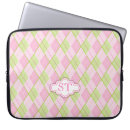 Search for monogram golf cases Green