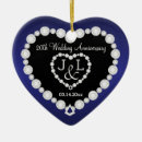 Search for blue sapphire anniversary gifts Elegant