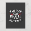 Search for political activism postcards Resistance