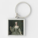 Search for broach key rings Portrait