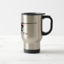 Search for aviation travel mugs Transportation