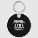 Search for youtube key rings Discount