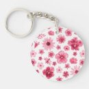 Search for rivers round key rings Pink
