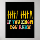 Search for know your meme posters If you know