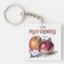 Search for apple fruit key rings Apples