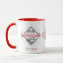 Search for indiana state mugs Indianapolis