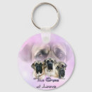 Search for old photo key rings Dog