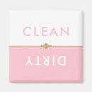 Search for dirty dishes magnets Indicator