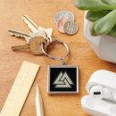 Search for odin key rings Norse