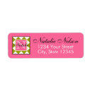 Search for bedroom labels Modern