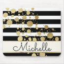 Search for paint splatter Patterns