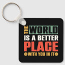 Search for self motivation key rings Encouragement