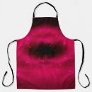 Search for explosion aprons Abstract