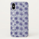 Search for holiday star electronics Girly