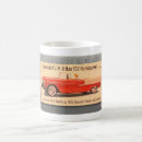 Search for covered mugs Vintage